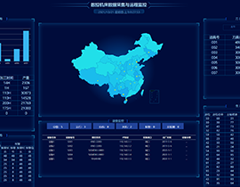 数控机床数据采集远程监控